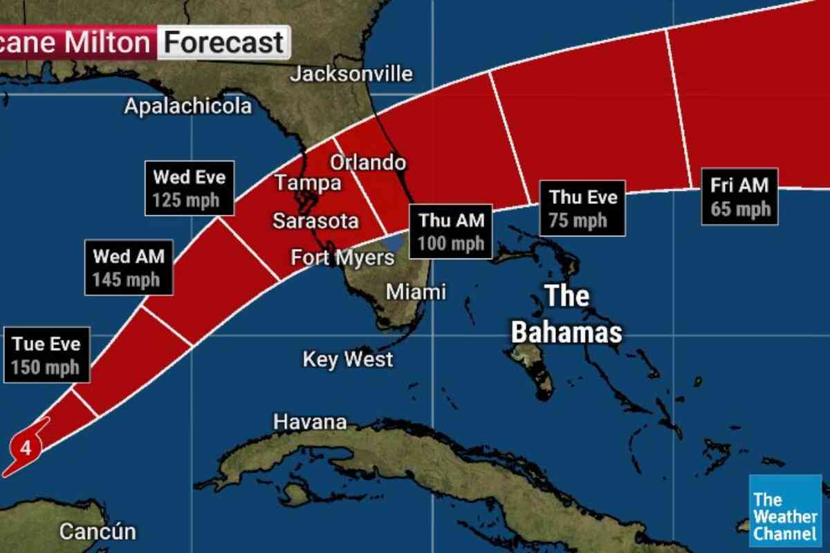 Tampa se prepara para lo peor: Huracán Milton pone en jaque a la costa del Golfo
