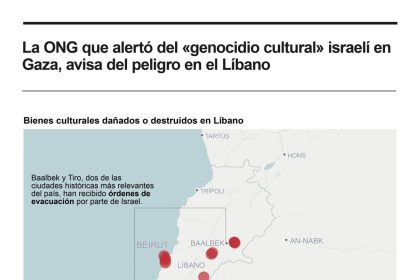 La ONG que alertó del genocidio cultural israelí en Gaza, avisa del peligro en el Líbano