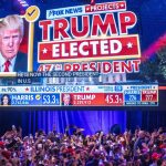 Presidentes, expresidentes y líderes de América Latina felicitan a Trump por su triunfo