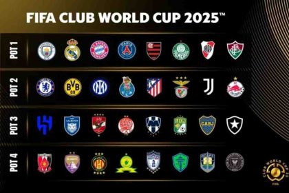 Sorteo Mundial de Clubes 2025: Equipos, bombos y fechas clave