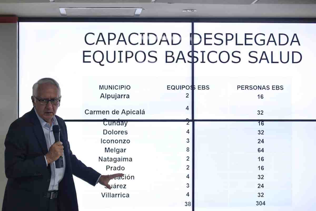 Gobierno aumenta la UPC en 2025: Subirá 5,36 % por inflación y ajustes en salud