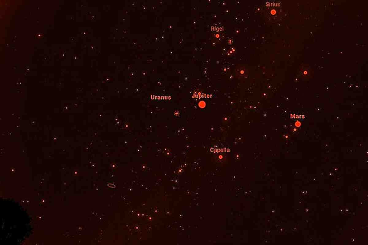 Espectáculo astronómico: seis planetas en alineación visible este 21 de enero