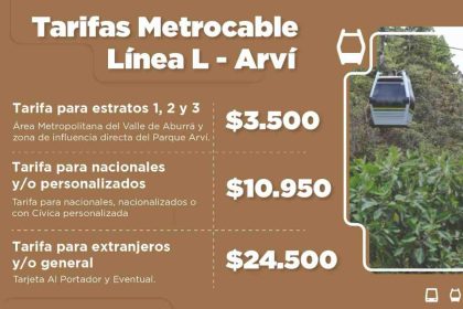 nuevas tarifas sobre visitas al parqué arví-metrocable de Medellín